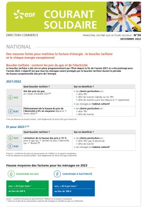 EDF