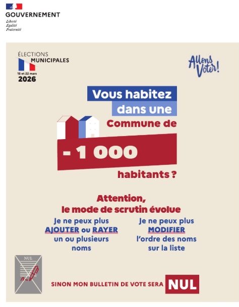 Changement de mode de scrutin